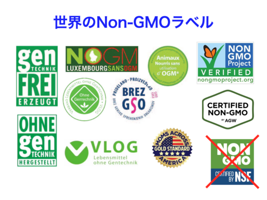 世界のNon-GMOラベル