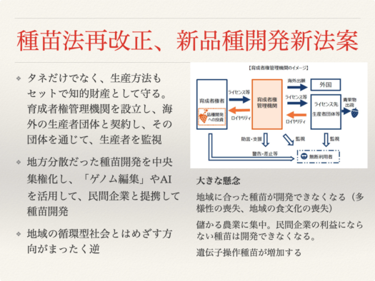 種苗法再改正、新品種開発新法案